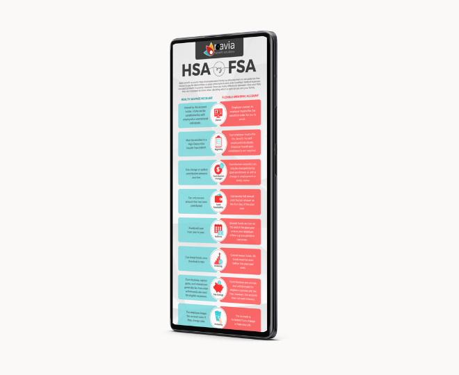 FSA vs HSA Infographic TL (1)