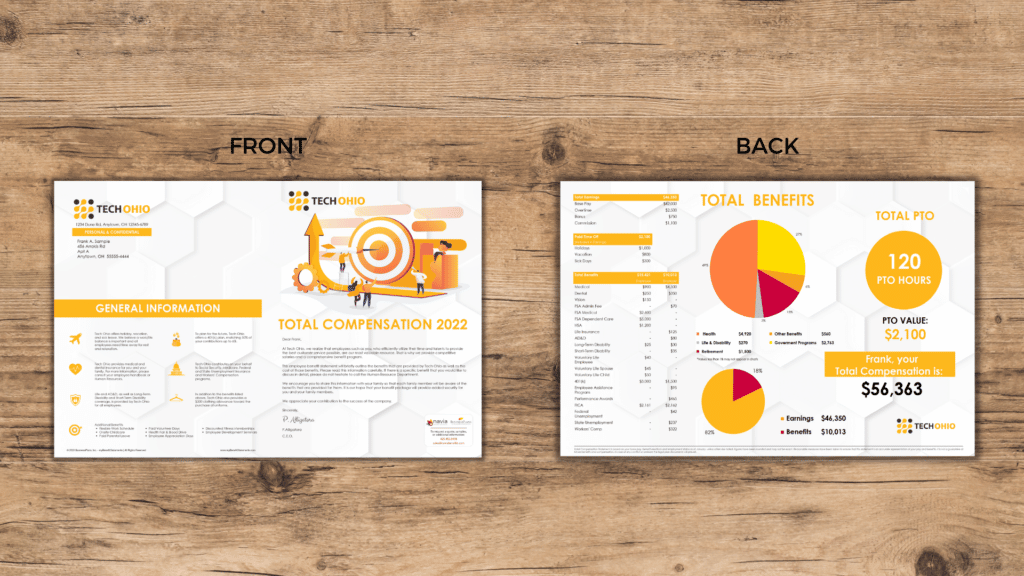 Employee Total Compensation Statements